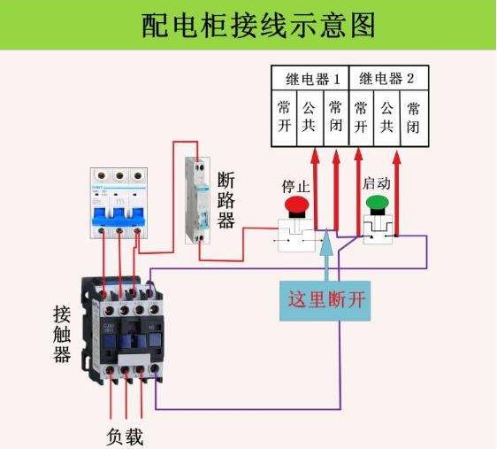 配電柜型號大全接線圖和實物圖注意事項